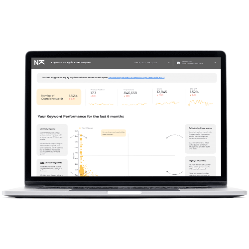 Keyword-Analysis-&-SEO-Report