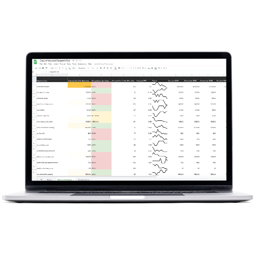 Keyword Research Tool