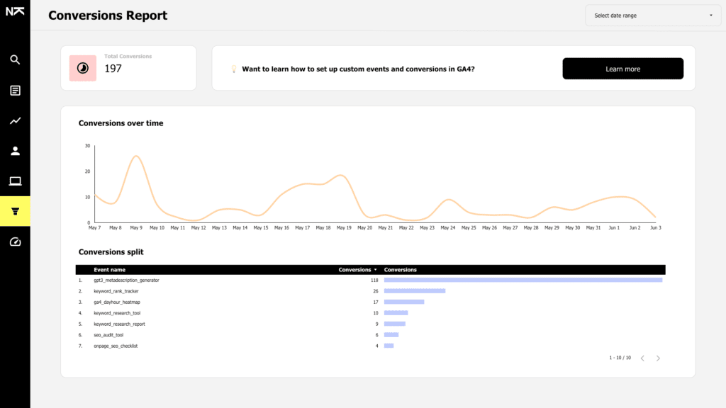 Conversion Report screenshot