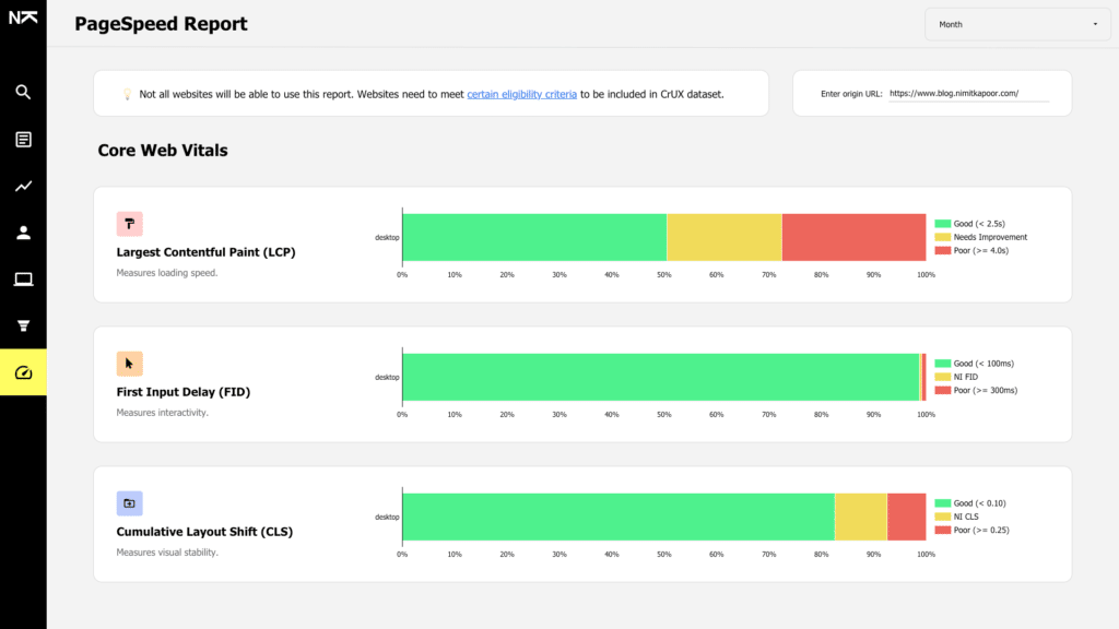 PageSpeed Report Screenshot