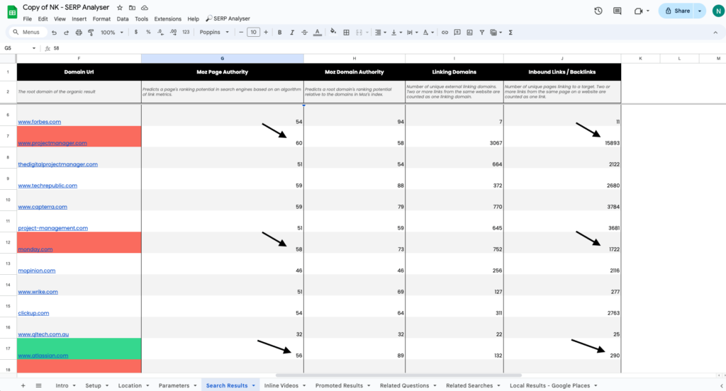 competitor link analysis using google sheets SERP analyser screenshot